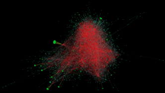 square lightning node yield