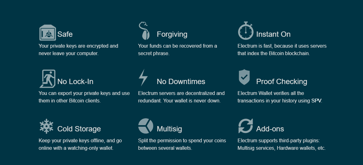 Cover image for Electrum 4.6.0 Launches: Nostr Integration, Anchor Channels & Enhanced Privacy Controls