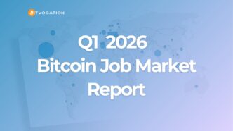 Bitvocation's Q1 2026 report shows a still-active but slightly softer Bitcoin hiring market in Q1 2026: 431 jobs across 77 companies, down roughly 10% year over year versus Q1 2025.